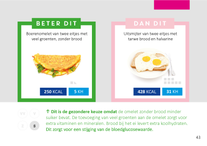 2 eitjes met groente of 2 eitjes met brood?