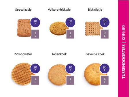 Koekjes