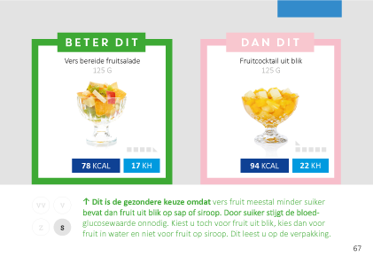 vers fruit of fruit uit blik?